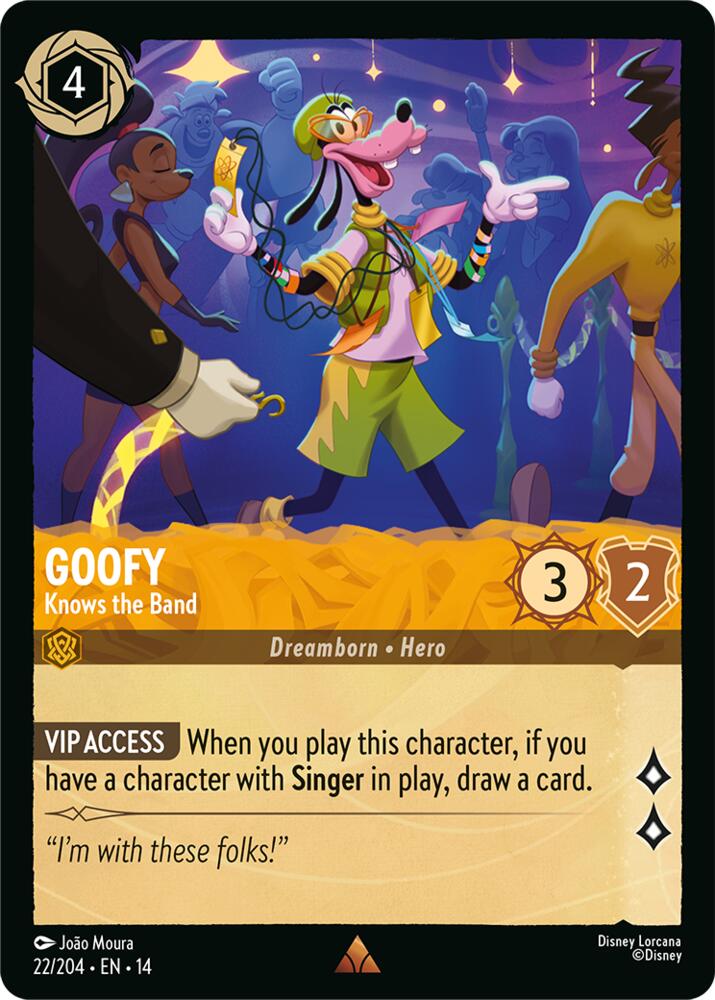 Goofy - Knows the Band | Hyperia City #22/204